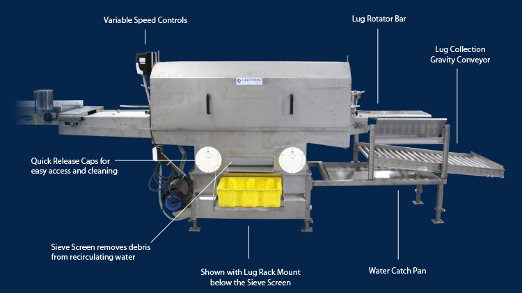 Powered Lug Washer